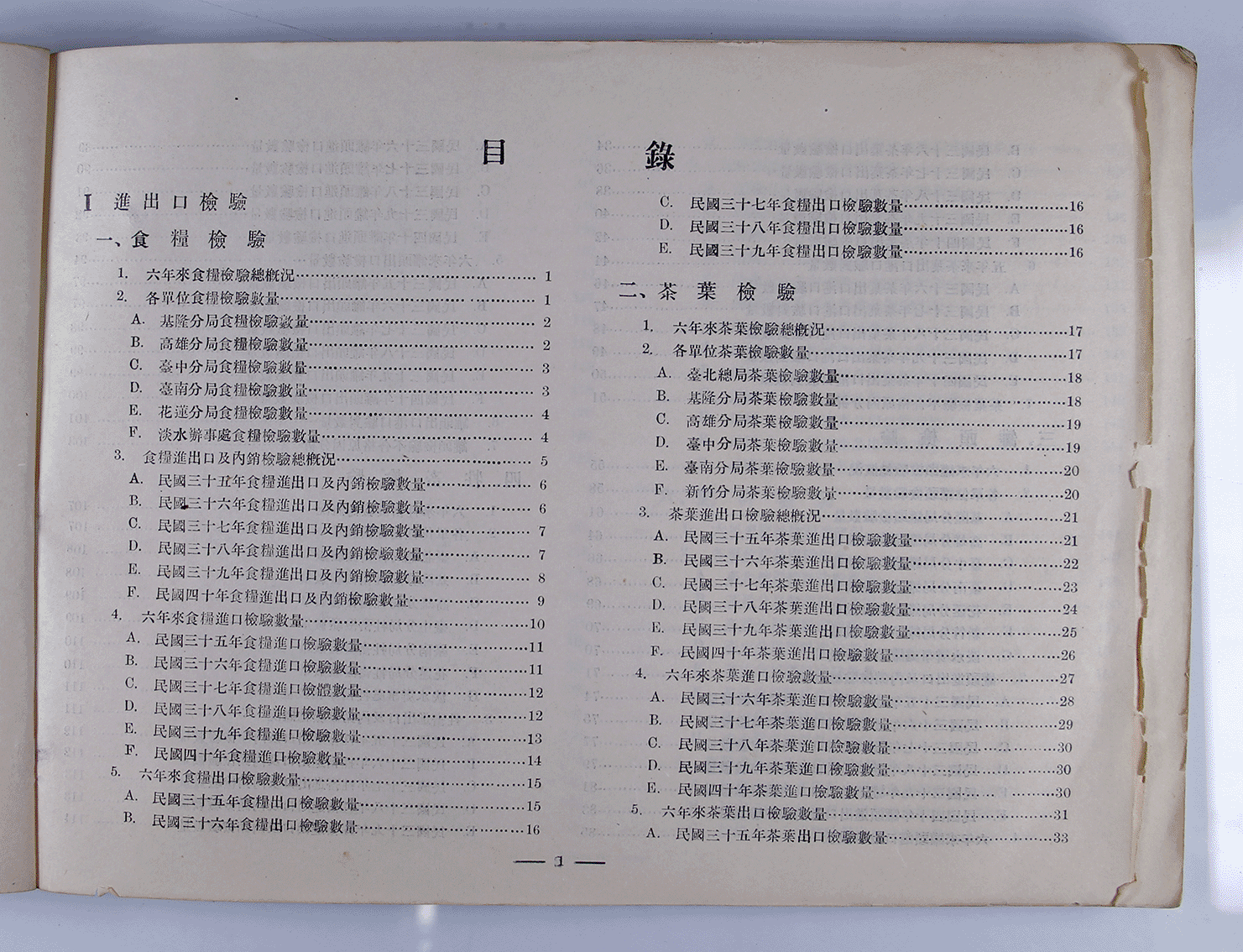檢驗統計要覽 第一輯