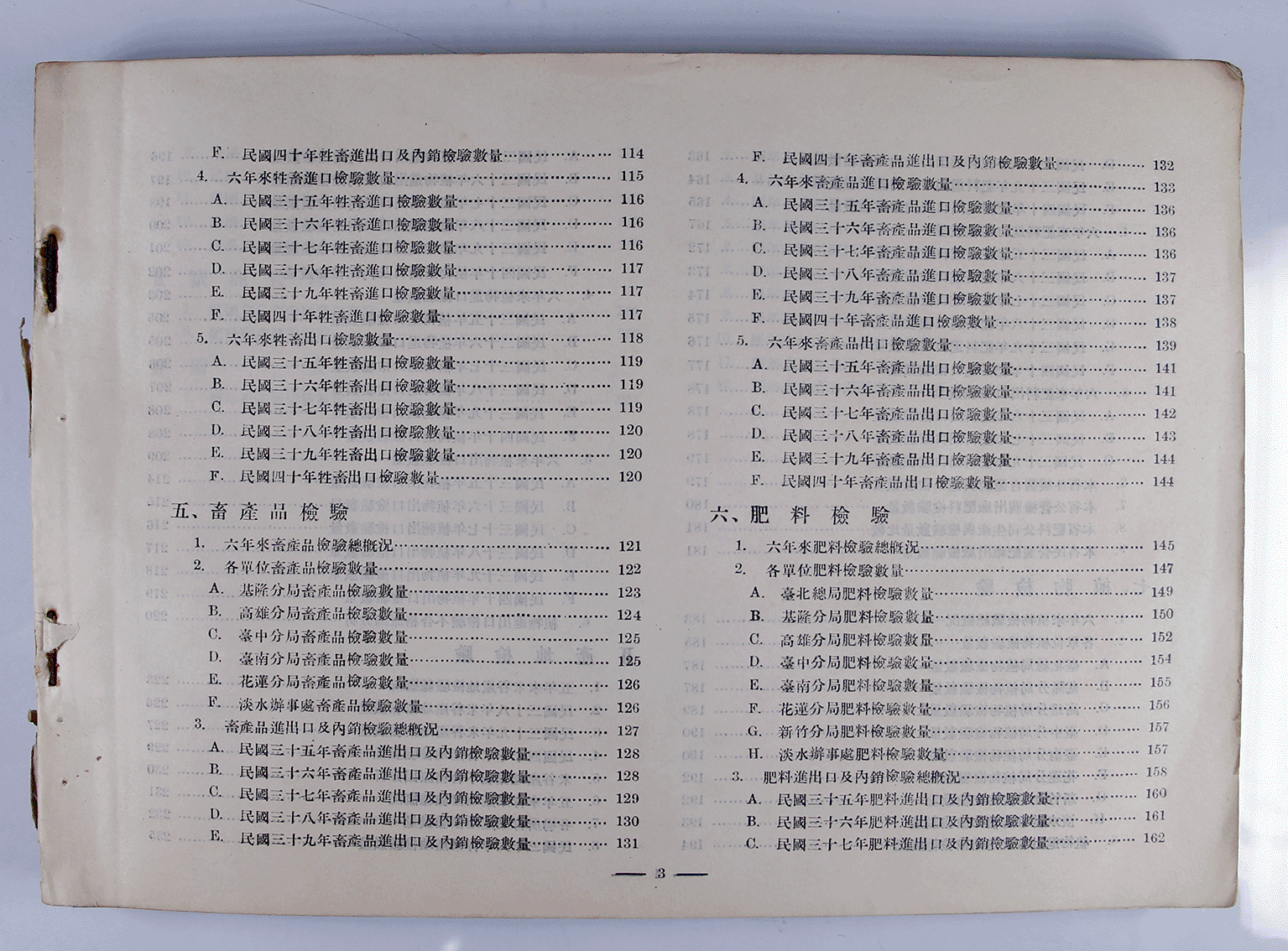 檢驗統計要覽 第一輯