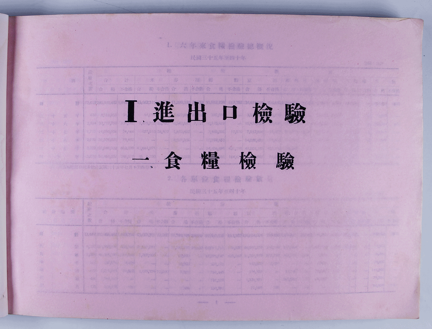 檢驗統計要覽 第一輯