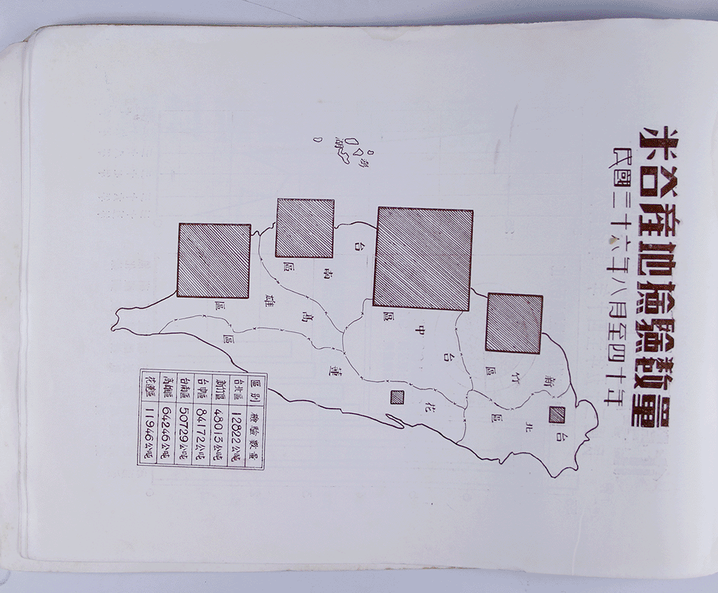 檢驗統計要覽 第一輯