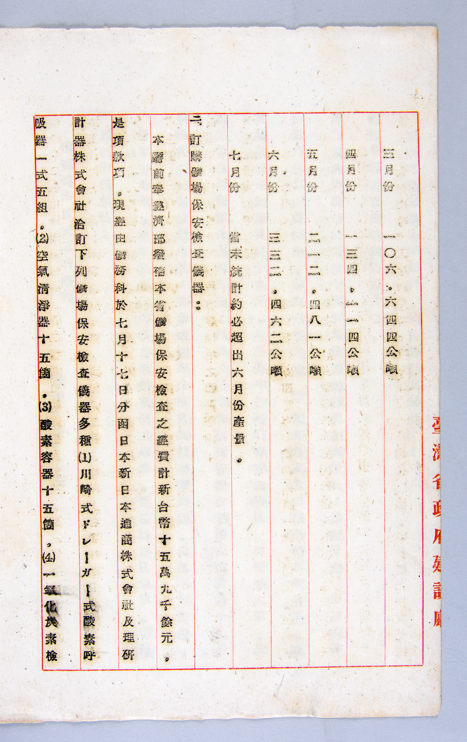 The report of the Economic Development Bureau of Taiwan Provincial Government in 1951