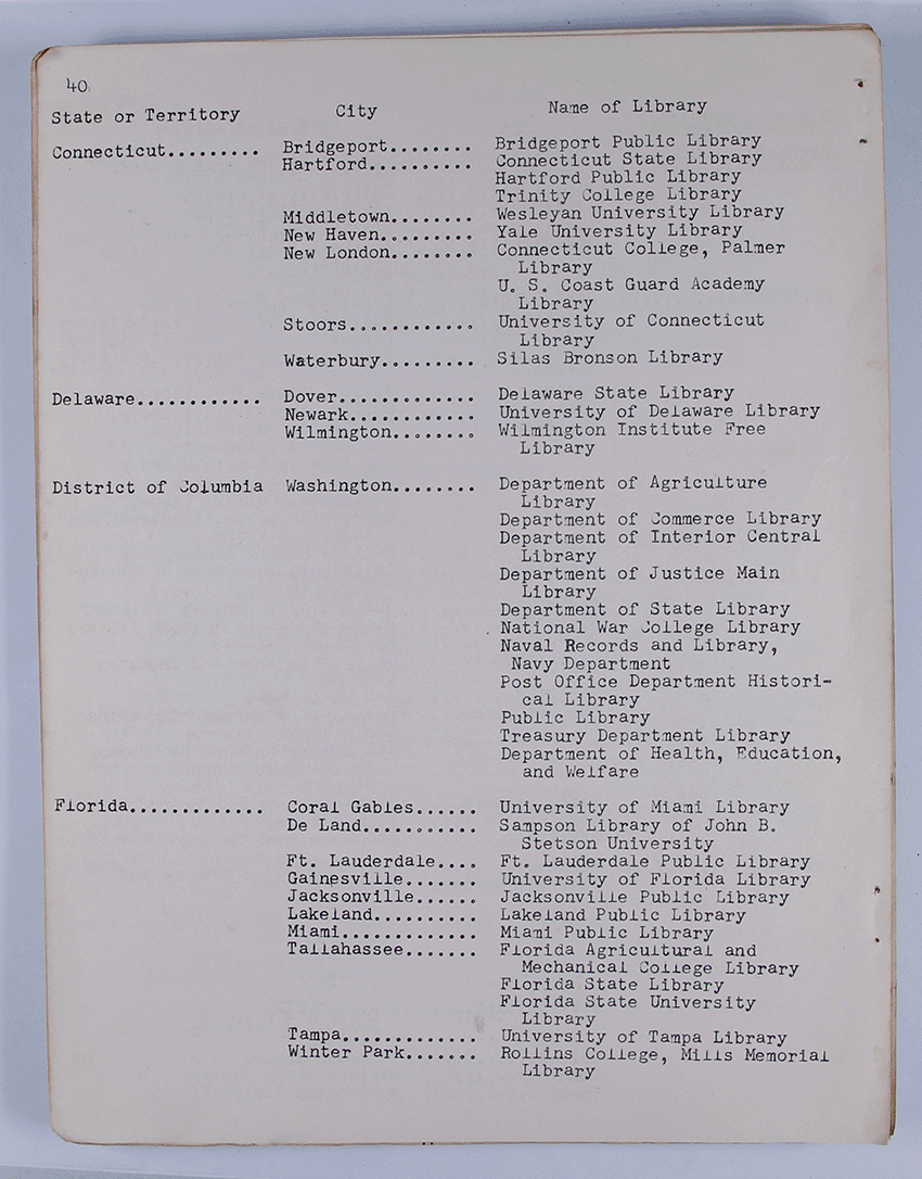 supplementary List of Publications of the National Bureau of Standards July 1, 1952, to December 31, 1955