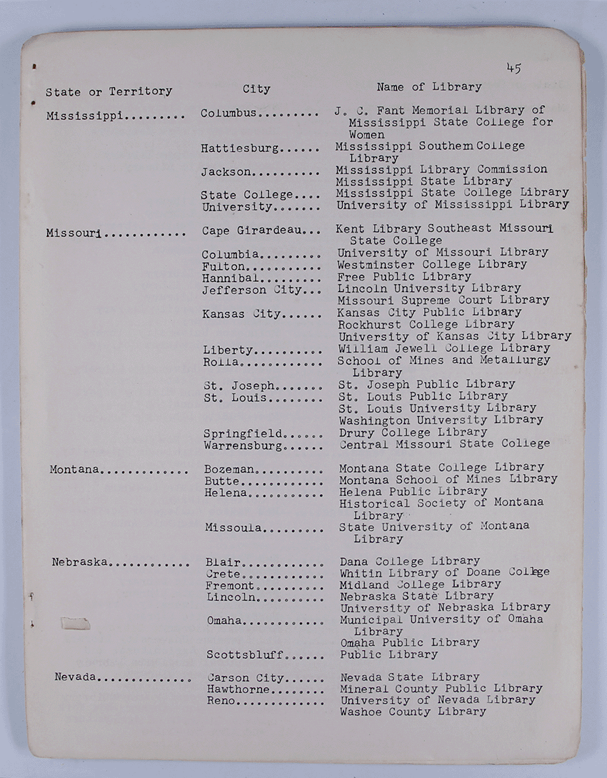 supplementary List of Publications of the National Bureau of Standards July 1, 1952, to December 31, 1955