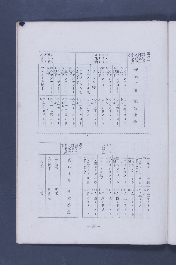 計量關係法令集(一)