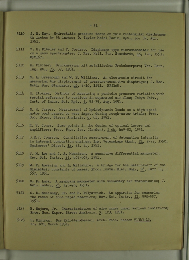 Bibliography and Index on Dynamic Pressure Measurement
