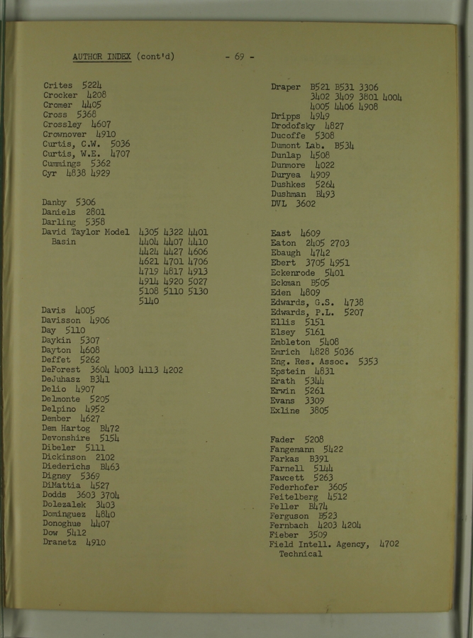 Bibliography and Index on Dynamic Pressure Measurement