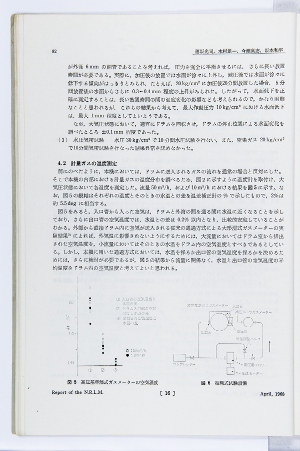 計量研究報告 1968.vol.17,NO.2 (NO.47)