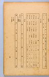Weights and Measures Regulations of Japan